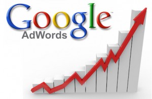 Google Advertising | Online Influence